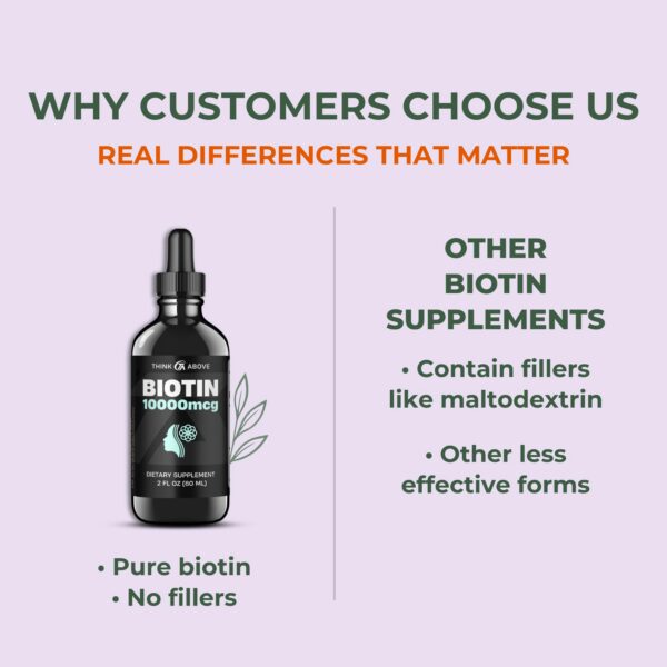 Think Above Biotina líquida 10,000 mcg para fortalecer uñas y cabello