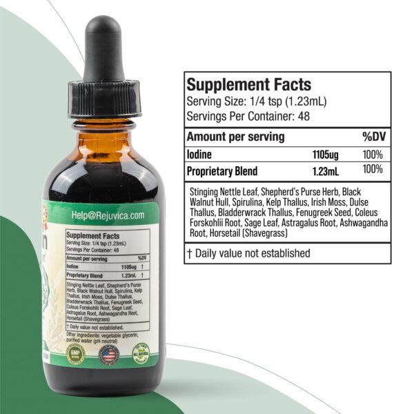 Detalle de gotero Thyrobin