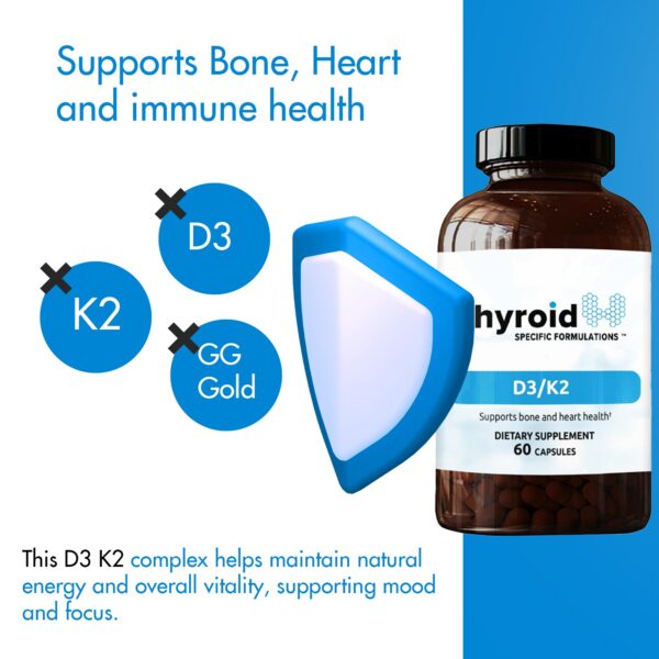 Frasco de 60 cápsulas Thyroid Specific Formulations