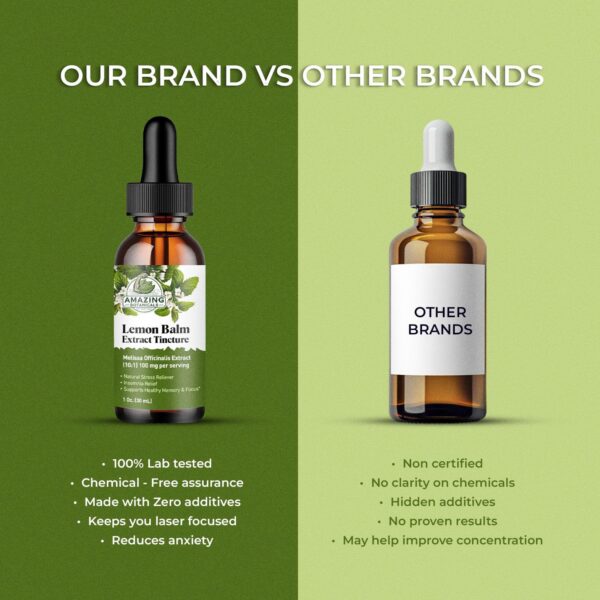 Tintura extracto toronjil 10X para mejorar memoria y concentración