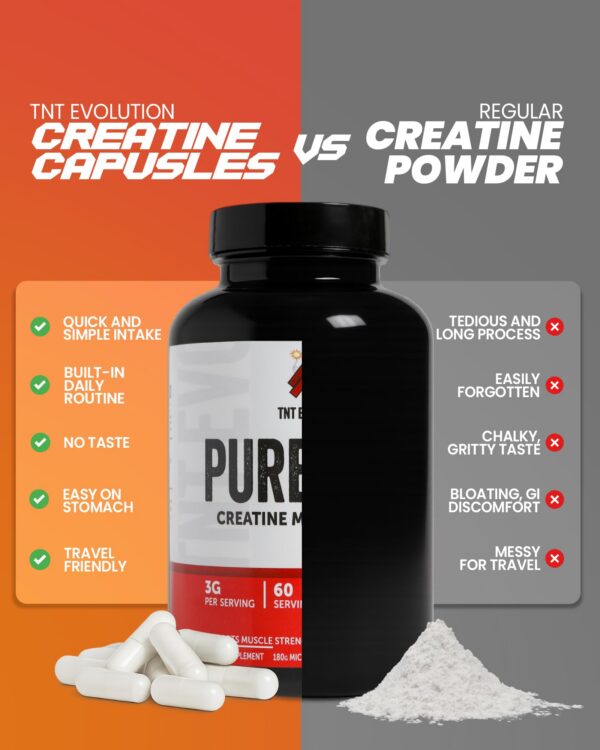 Version 1.0.0 Frasco con etiqueta lateral TNT Evolution creatina