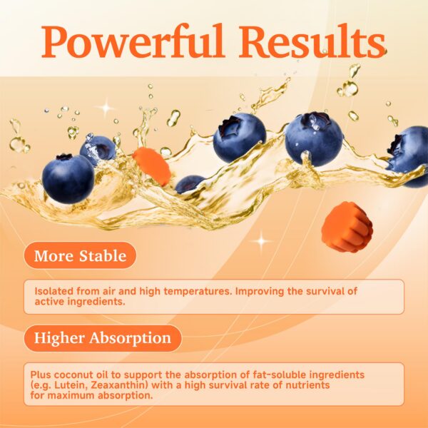 Gomitas de luteína en mostrador