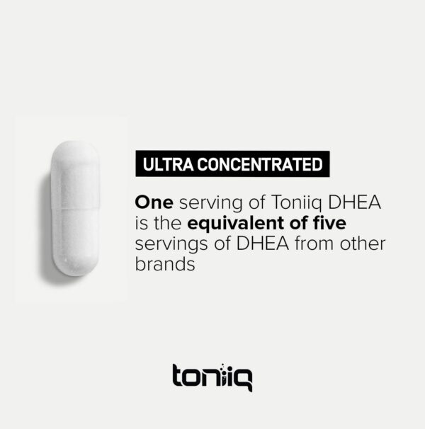 Caja Toniiq DHEA 25 mg