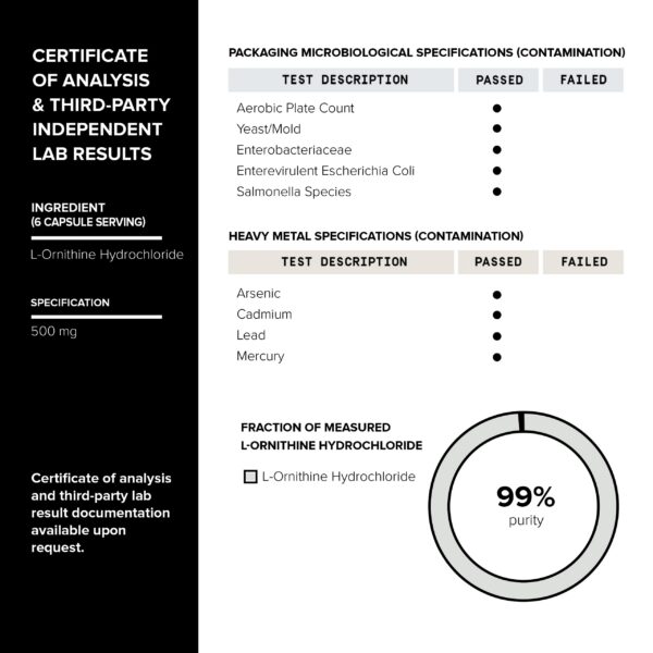 Envase con etiqueta y cápsulas Toniiq HGH