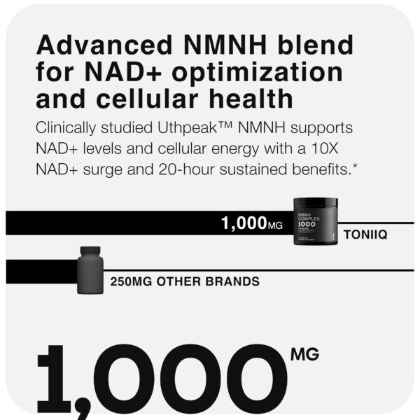 Frente de la etiqueta Toniiq NMNH Uthpeak