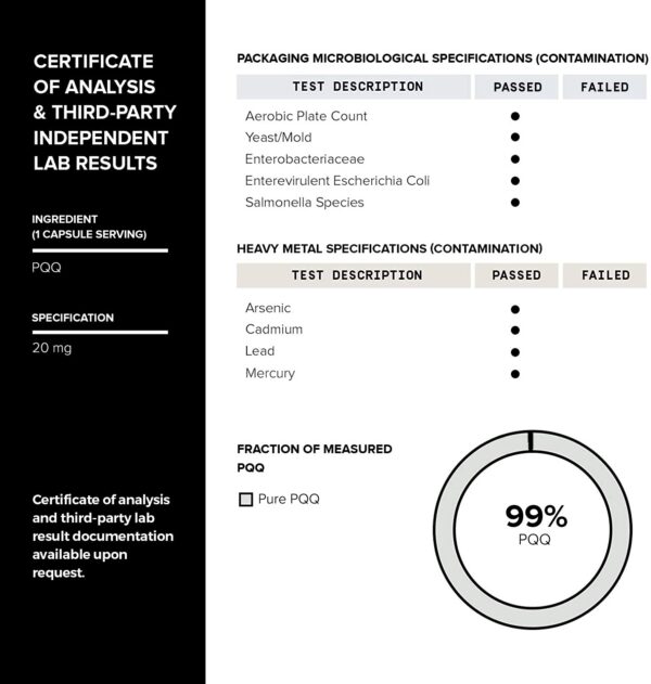 Toniiq PQQ 20 mg cápsulas empaque