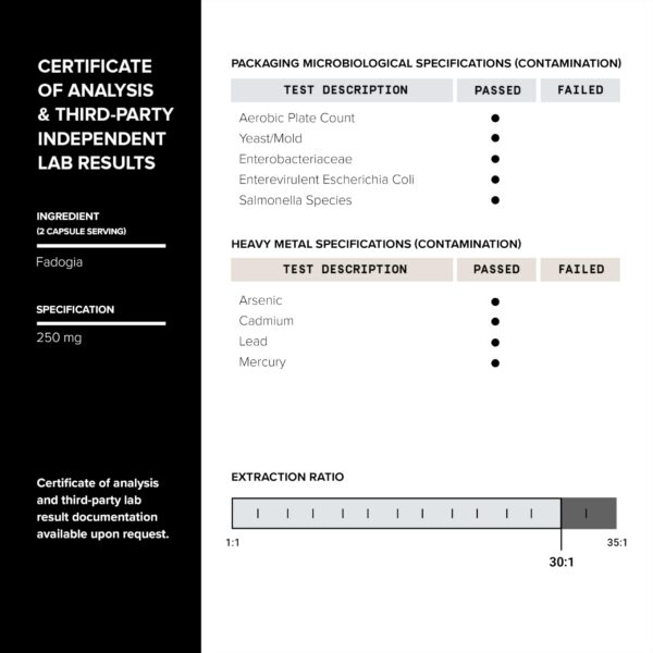 Toniiq suplemento para vigor y bienestar con ingredientes puros