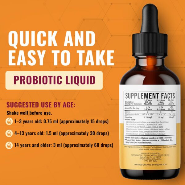 Frasco con gotero Total Nutra