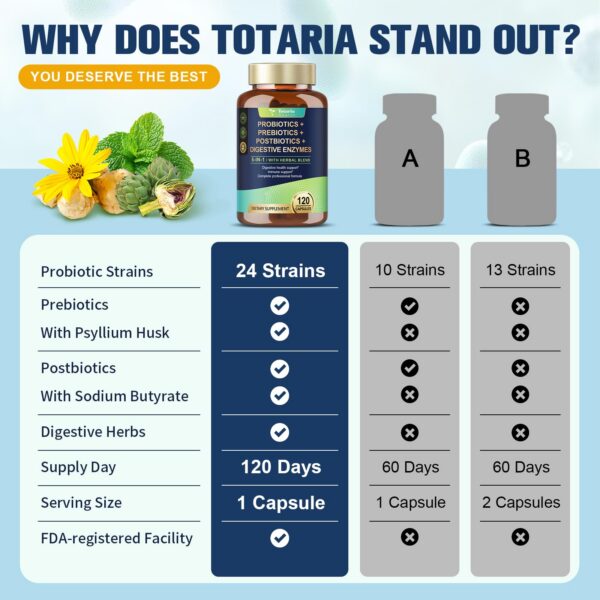 Totaria frente de caja