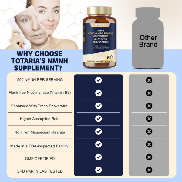 Totaria NMNH uso diario