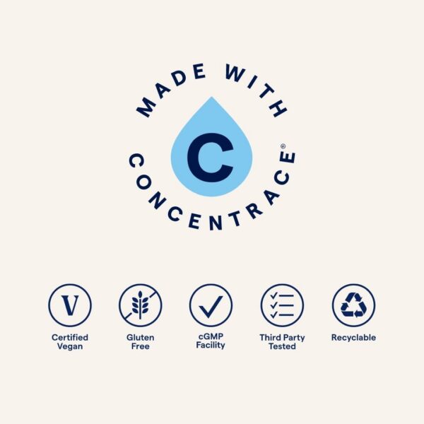 Caja o display con Trace Minerals