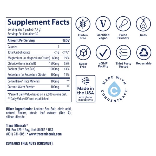 Version 1.0.0 Detalle de la etiqueta y envase