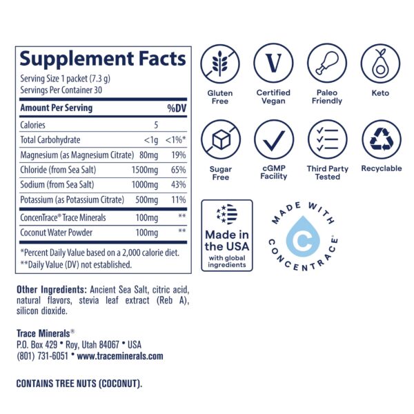Version 1.0.0 Grupo de sobres ZeroLyte para uso diario