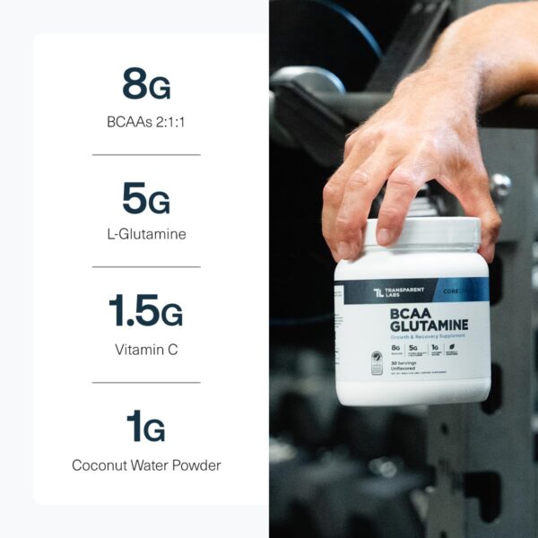 Envase y tapa Transparent Labs