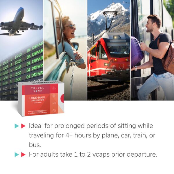 Contenido de cápsulas rojas de TravelSana Long-Haul