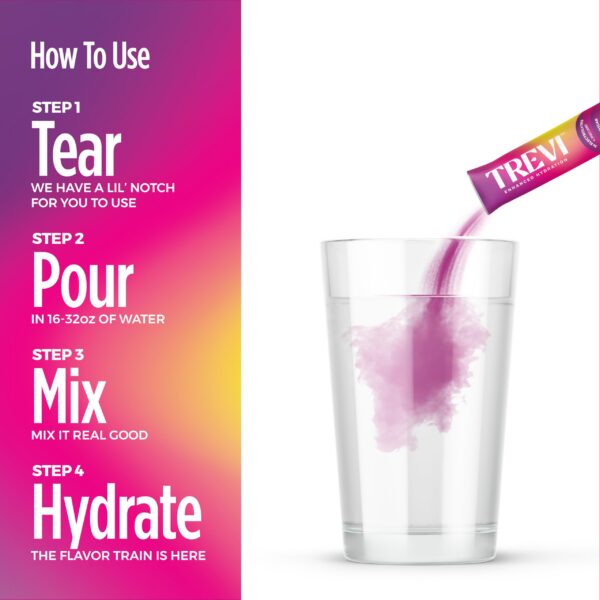 Nutrition label on Trevi container