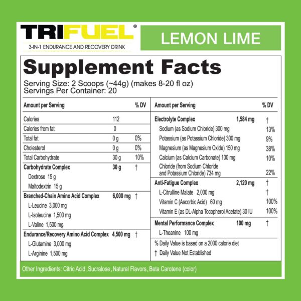 TriFuel Lemon Lime taza medidora