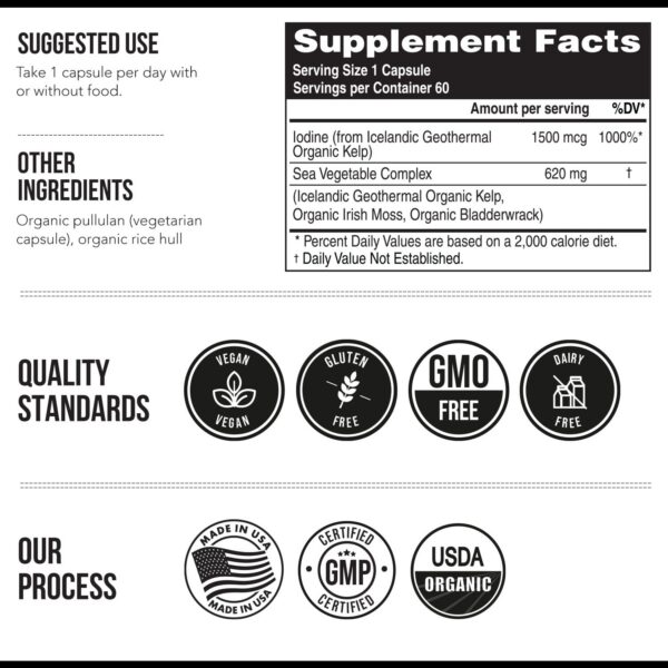 Detalle de cápsulas Triquetra Health