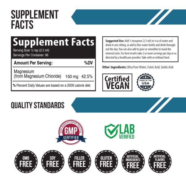 Triquetra Health Zinc y Magnesio empaque