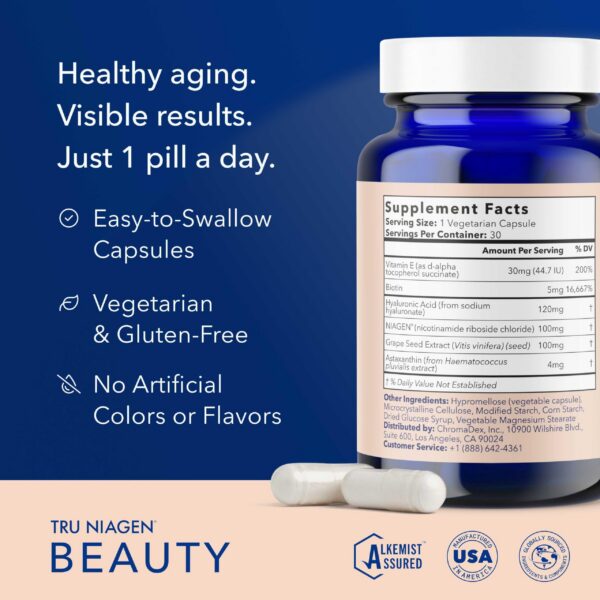 Version 1.0.0 Detalles del listado de ingredientes