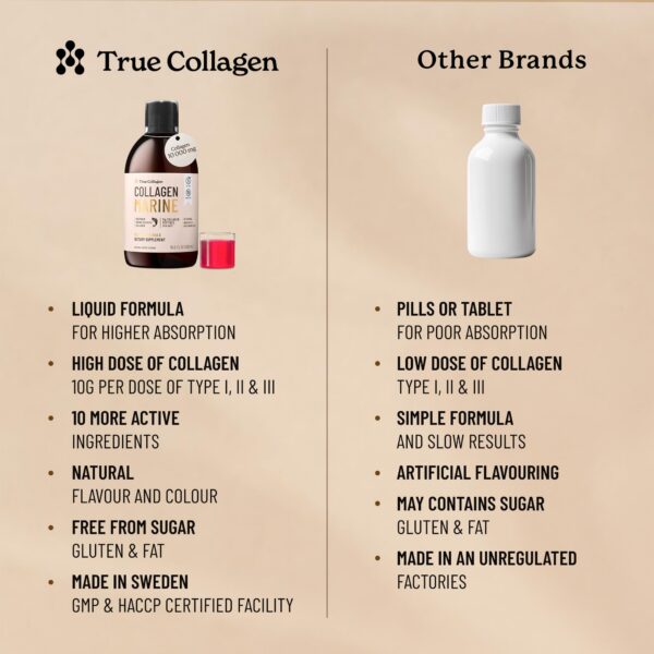 Instrucciones de refrigeración en etiqueta