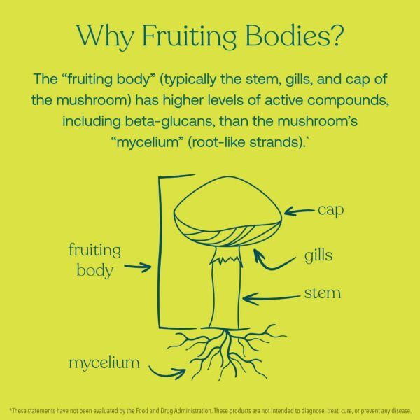 True Grace cápsulas orgánicas con sello Alkemist Assured