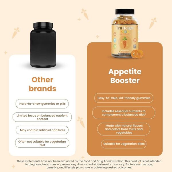 Empaque doble TruHeight 60 piezas