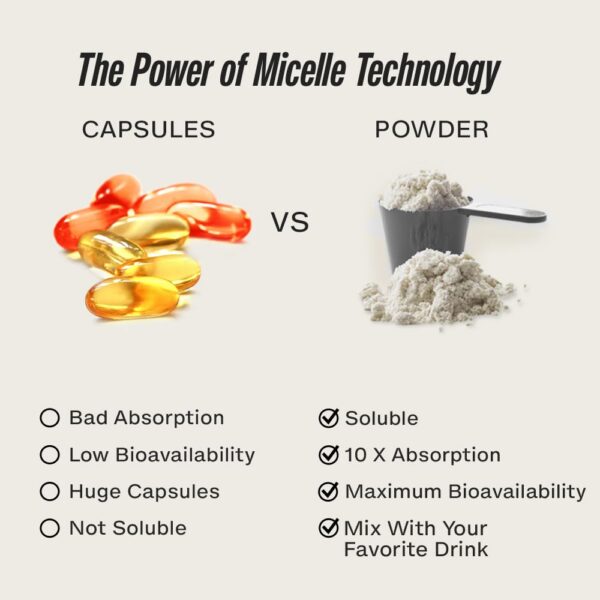 Version 1.0.0 Sabor coco limón en etiqueta y envase