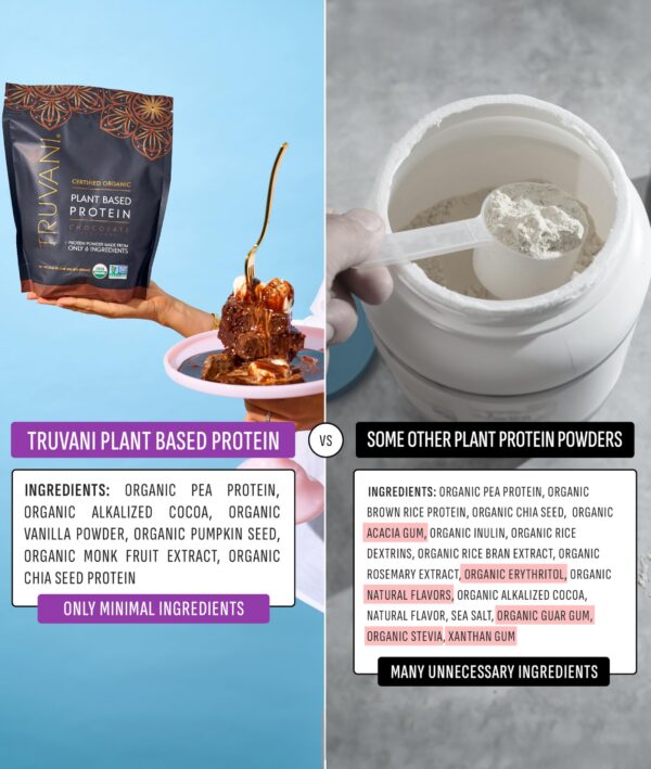 Caja y porciones en empaque