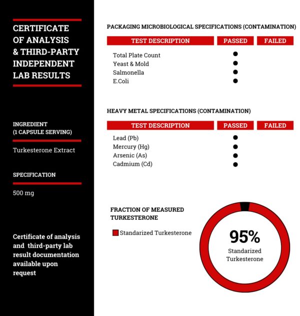 Frasco con etiqueta y tapa