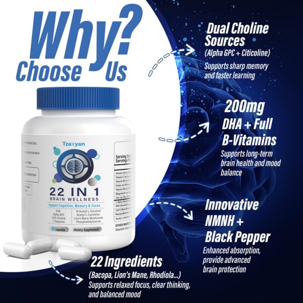 Vista lateral del envase