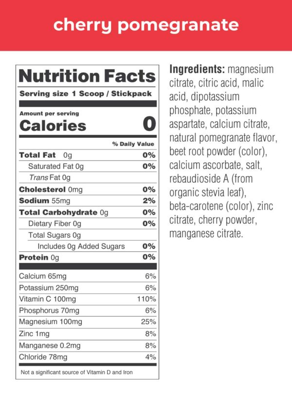 Detalle de la etiqueta nutricional