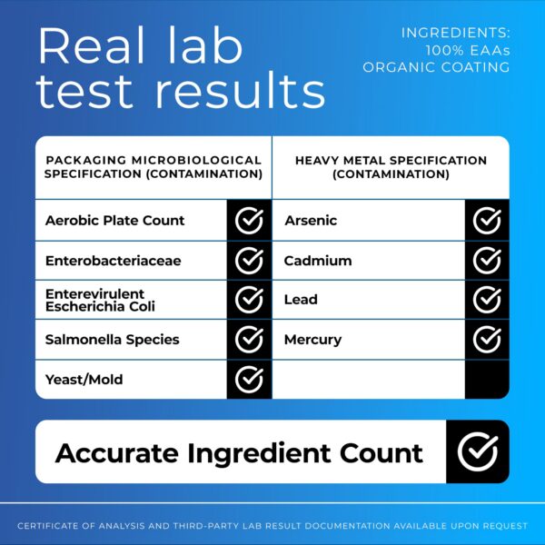 Frasco con tapa azul y etiqueta