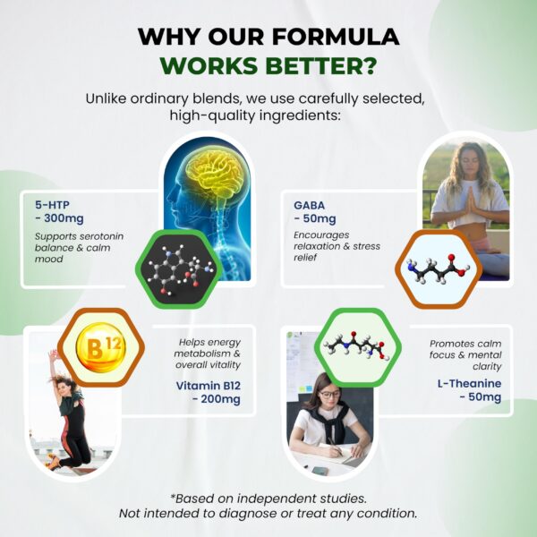 Lista de ingredientes de ULTRA HERBS 5-HTP y vitaminas