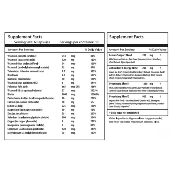 Cápsulas blancas sobre fondo claro