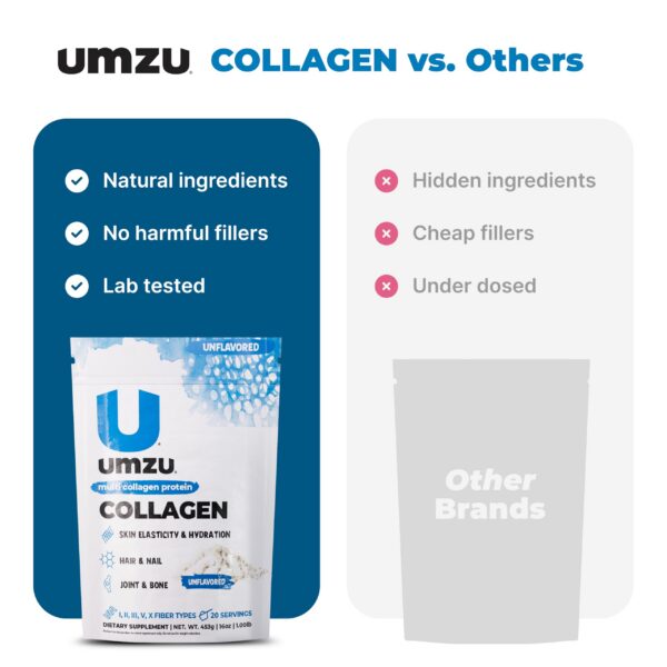 UMZU ZuCollagen disolución suave