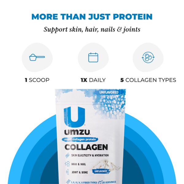 UMZU ZuCollagen receta de bebidas