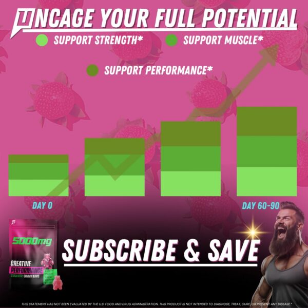 Etiqueta de ingredientes de las gomitas