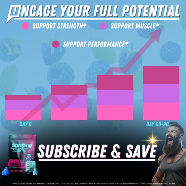 Version 1.0.0 Frasco y caja en primer plano