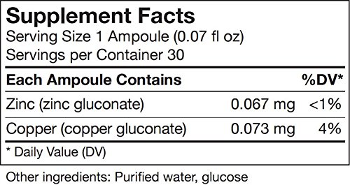 Version 1.0.0 Empaque de UNDA GAMMADYN Zn-Cu