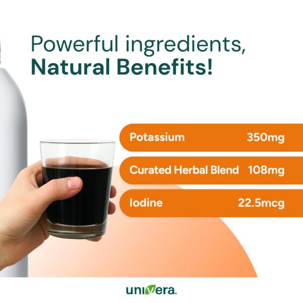 Version 1.0.0 Contenido de potasio en gotero