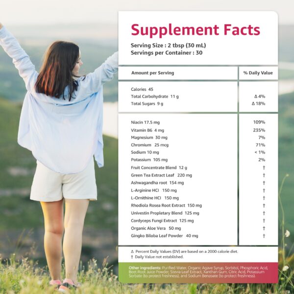 Vista posterior de Xperia Concentrate Univera