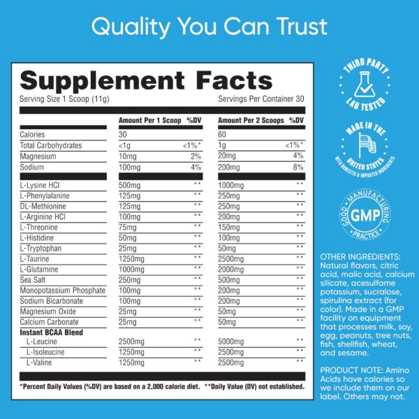 Detalle de sabor Limón en Universal U Replenish