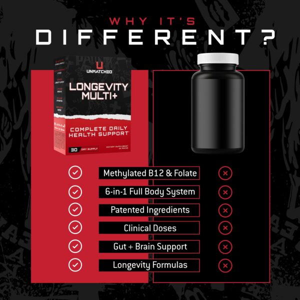 Version 1.0.0 Detalles de etiqueta y ingredientes