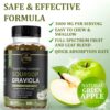 Lista de ingredientes de Graviola