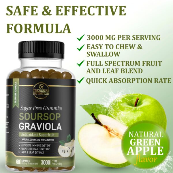 Lista de ingredientes de Graviola