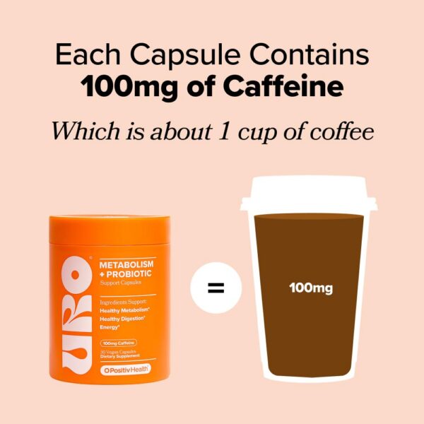 Version 1.0.0 Instrucciones de uso para URO Metabolism + Probiotic Capsule