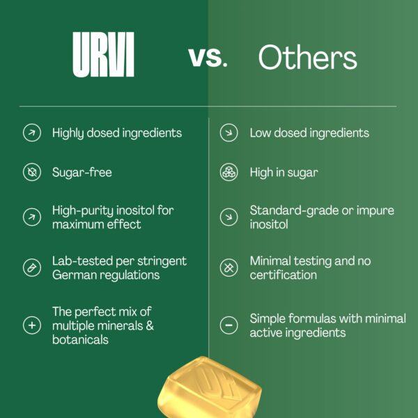 URVI gomitas manzana canela caja