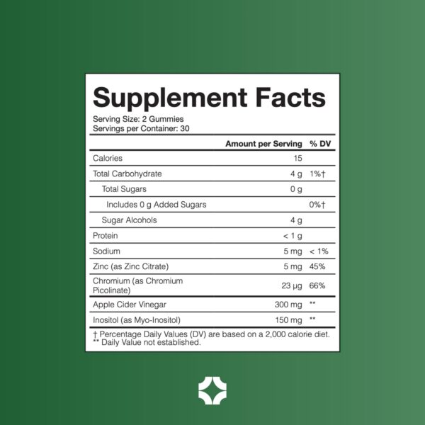 URVI gomitas composición ingredientes