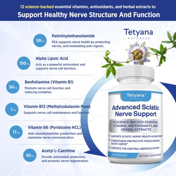 Instrucciones de uso y código GMP